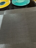 夢(mèng)庭 餐桌墊茶幾墊防燙墊 PVC西餐墊桌墊子杯墊  4只裝45*30cm 3034 曬單實(shí)拍圖