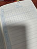 咔巴熊（Kabaxiong）讀書筆記本子32k/5本160張 學(xué)生好詞好句卡通閱讀記錄本 宇航小王子 160張 曬單實(shí)拍圖