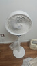海爾（Haier）空氣循環(huán)扇遙控觸屏香薰抑菌交流定頻電風扇家用臥室輕音風扇落地扇省電臺式小風扇空調(diào)扇HFX-Y00 曬單實拍圖