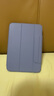 zoyu iPad mini7鋼化膜2024新款8.3英寸適用于蘋(píng)果第七代mini6平板電腦迷你保護膜 高清鋼化膜 mini7/6【8.3英寸】 曬單實(shí)拍圖