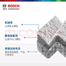 博世（BOSCH）單效空調(diào)濾芯濾清器5261適配大眾寶來甲殼蟲蔚領(lǐng)C-TREk等 曬單實(shí)拍圖