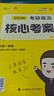 【徐濤官方店】2026徐濤考研政治核心考案優(yōu)題庫(kù)真題庫(kù)核心背誦筆記徐濤模擬卷集6套卷徐濤時(shí)政小黃書20題可搭肖秀榮1000題肖四肖八腿姐背誦手冊(cè)價(jià)保閱讀狂歡節(jié) 【政治核心】2026徐濤考研政治核心考案 曬單實(shí)拍圖