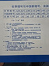 回力女鞋夏季透氣網(wǎng)面運(yùn)動(dòng)鞋女休閑厚底跑步鞋子女 1217 灰/藍(lán)/橙 37 曬單實(shí)拍圖