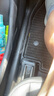 固特異（Goodyear）適用于特斯拉煥新ModelY配件前后排門檻條防護(hù)板八件套 曬單實(shí)拍圖