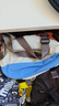 Bellroy澳洲Cinch Messenger Bag 6L 新款機能斜挎郵差包單肩包松松包 巴厘假日 6L（限量版） 曬單實拍圖