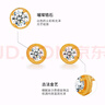 千葉珠寶黃金足金黃金鑲嵌鋯石耳釘百搭耳飾計價禮物送女友女神節(jié)禮物 金重約1.78g/黃金鑲鋯養(yǎng)耳針 足金耳釘/支持多退少補 曬單實拍圖