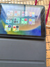 Apple 蘋果 iPad 2/3/5/6/7/8/9/10/11代 二手平板電腦 iPad 5代 曬單實拍圖