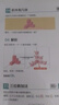 神奇的邏輯思維游戲書(shū)+寫(xiě)給小學(xué)生的思維游戲書(shū)（套裝共6冊）新舊版隨機發(fā)貨 曬單實(shí)拍圖