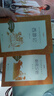 朝花夕拾+西游記 初一 七年級(jí)上  套裝  中小學(xué)生閱讀指導(dǎo)目錄 初中 學(xué)生課外閱讀 暑期閱讀 人民文學(xué)出版社 曬單實(shí)拍圖