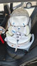 路途樂(lè)（lutule）兒童安全座椅汽車用嬰兒車載0-4-12歲360旋轉(zhuǎn)iSize 樂(lè)智棕野綠 曬單實(shí)拍圖