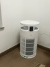 美的家用寵物空氣凈化器 吸貓毛除過敏源貓貓搭子貓毛凈化器殺菌消毒除貓狗異味 衛(wèi)健委備案 小怪獸PET500【寵物專享】【家電國家補貼】 曬單實拍圖