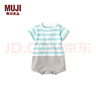 無(wú)印良品 MUJI 新生兒 天竺編織 拼接連體衣 兒童童裝  連身衣方便穿脫 淺銀灰色條紋 70-80 曬單實(shí)拍圖