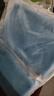 藍(lán)洛 一次性換藥包醫(yī)用家用清創(chuàng)縫合換藥盒急救包無菌應(yīng)急包外傷包扎 曬單實(shí)拍圖