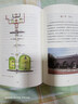 北京中軸線(一城聚一線，一線統(tǒng)一城！一本書(shū)讀懂“北京中軸線”) 曬單實(shí)拍圖