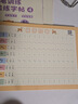 六品堂幼兒園數字字帖學(xué)前班兒童啟蒙學(xué)前3歲456凹槽控筆訓練練字帖幼小銜接練字本小學(xué)生描紅本 曬單實(shí)拍圖