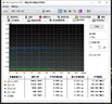 愛國者（aigo）256GB 固態(tài)U盤 雙接口手機電腦兩用U盤 Type-C/USB3.2 讀速高達520MB/s U393 大容量高速優(yōu)盤 曬單實拍圖