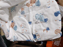 煦凜德國品牌嬰兒抱被純棉秋冬款初生產(chǎn)房一體式包被新生兒襁褓寶寶防 熊熊刺猬春秋底部拉鏈款（3個(gè)月內） 曬單實(shí)拍圖