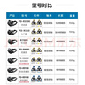 禧瑪諾RS500鎖踏公路腳踏R550自鎖腳踏R7000公路車腳踏板帶鎖片 R7000黑色帶鎖片 曬單實拍圖