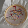 星舵刺繡相框diy手工擺件4寸十字繡相框材料包男女朋友生日母親節(jié)禮物 刺繡畫 曬單實(shí)拍圖