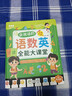 京小妹【L3】會(huì)說話的語數(shù)英全能大課堂幼小銜接打手指點(diǎn)讀發(fā)聲書拼音 會(huì)說話的圖書【50面】充電版 識(shí)字1500+組詞3000+古詩(shī)112首 曬單實(shí)拍圖
