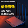 磊科（netcore）N3雙千兆無線路由器 5G雙頻1200M 智能高速穿墻wifi 家用大戶型路由器 信號中繼 兒童上網(wǎng)控制 曬單實拍圖