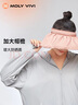 MOLY VIVI貝殼防曬帽女戶外遮臉遮陽帽大檐空頂帽發(fā)箍兩用魔力薇薇molyvivi 曬單實拍圖