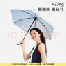 SUNSKIP【上新】零夏太陽(yáng)傘鈦銀迷你口袋雙層防曬傘遮陽(yáng)傘防紫外線傘 日光粉-五折單層 曬單實(shí)拍圖