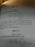 【包郵】大六壬學命理書籍 大六壬指南 斷案疏正 壬占匯選 六壬辨疑·畢法案錄 官板六壬金口訣指玄 六壬時空 六壬時空 定價68 曬單實拍圖