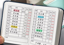 佳途（JIATU） 現(xiàn)金日記賬本A7隨身帶便攜式迷你口袋型手帳明細(xì)賬日常開支筆記本流水收入支出收支簿 深藍(lán)+灰色/2本裝/記3528條明細(xì)/配2支中性筆 曬單實(shí)拍圖