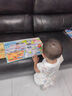 小彼恩毛毛蟲點(diǎn)讀筆 幼兒雙語啟蒙認(rèn)知大百科早教啟蒙點(diǎn)讀毛毛蟲繪本書 【店長推薦】點(diǎn)讀筆+雙語大百科 曬單實(shí)拍圖
