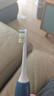 飛利浦（PHILIPS）電動(dòng)牙刷頭 3D軟毛呵護(hù)牙齦 柔力系列 5支裝 HX2025/02 適用于HX2471/HX2431/HX24全系列電動(dòng)牙刷 曬單實(shí)拍圖