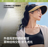 蕉下（beneunder）遮陽帽子草帽防曬帽女防紫外線太陽帽空頂帽黑膠BM562棕 曬單實拍圖