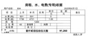 【會(huì)員升級(jí)包】賬戶中有超級(jí)會(huì)員372天或以上升級(jí)大會(huì)員1年 直充到賬 限購(gòu)1件 【會(huì)員升級(jí)包】超級(jí)會(huì)員1年升級(jí)大會(huì)員1年 曬單實(shí)拍圖
