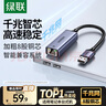 綠聯(lián) USB3.0轉(zhuǎn)網(wǎng)口千兆有線網(wǎng)卡轉(zhuǎn)RJ45網(wǎng)線轉(zhuǎn)接頭接口轉(zhuǎn)換器 適用蘋果華為小米筆記本電腦外置擴(kuò)展塢 曬單實(shí)拍圖
