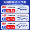 守誠堂制藥久卜光感貼日本膏藥貼頸肩腰椎腱鞘滑膜關(guān)節(jié)薄荷舒緩貼3袋 曬單實拍圖