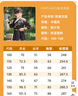 羅蒙男童漢服新中式唐裝秋款兒童古裝中國風(fēng)演出服 紅色飛魚服 140 曬單實(shí)拍圖