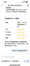 飄 亂世佳人 英文原版 Gone with the Wind 75周年紀念版 電影原著(zhù)小說(shuō) 歷史小說(shuō) 曬單實(shí)拍圖
