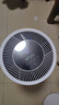 美的（Midea）除濕機(jī)/抽濕機(jī) 小海綿除濕機(jī) 除濕量24升/天 WIFI智控 正負(fù)離子除菌 家用輕音除濕器CF24BD/N7-DY 曬單實拍圖