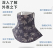 MISSION UV冰絲防曬面罩男士騎行夏季防紫外線(xiàn)遮陽(yáng)護頸脖套全臉透氣防曬口罩 曬單實(shí)拍圖