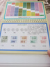 小學(xué)數學(xué)公式臺歷大全 極簡(jiǎn)速算法1-6年級基礎知識手冊考點(diǎn)及定律手冊記憶卡牌圖表手卡片 曬單實(shí)拍圖