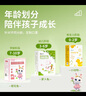 超亞 兒童3d立體口罩醫(yī)用外科嬰兒口罩透氣春夏季防過敏防曬30只/盒 曬單實拍圖