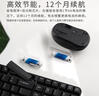 雷柏（Rapoo） X1800S 鍵鼠套裝 無線鍵鼠套裝 辦公鍵盤鼠標(biāo)套裝 防潑濺 電腦鍵盤 鼠標(biāo)鍵盤 黑色 曬單實拍圖