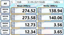 閃迪（SanDisk）128GB Type-C USB3.2 手機(jī)U盤DDC4 讀速高達(dá)400MB/s 自動(dòng)備份 手機(jī)電腦兩用 金屬雙接口大容量優(yōu)盤 曬單實(shí)拍圖