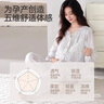 婧麒（JOYNCLEON）月子服春夏竹棉薄孕婦睡衣產(chǎn)后哺乳待產(chǎn)胸墊家居服藍(lán)XL Jyz157092 曬單實(shí)拍圖