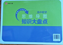【新書正版】高中知識大盤點思維導圖早起5分鐘速記 名師高中知識導圖 高中思維導圖張雪峰2025新版數(shù)學 知識通高中高考基礎知識復習難點通用必背知識點匯總 高一高二高三語文數(shù)學英語物理化學 【單本/數(shù)學 曬單實拍圖
