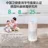 Argening奧爾格林空氣消毒機空氣凈化0臭氧0輻射分解除甲醛消毒凈味除顆粒物母嬰兒童寵物除毛AG800 Ultra 白色 曬單實拍圖