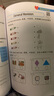 【新華書店正版】新蕾出版社快樂英語書+練習冊第一二三四冊 天津小學一年級二年級上冊下冊1年級2年級天津快樂英語教材練習題 預售25秋【2本】新蕾快樂英語二年級上冊書+練習冊 曬單實拍圖