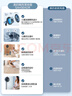 美的（Midea）電風(fēng)扇 家用立式七葉搖頭落地扇遙控定時大風(fēng)力電扇宿舍臥室輕音節(jié)能桌面小風(fēng)扇 SAH30ADR 曬單實拍圖