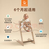STOKKE五件套成長(zhǎng)椅組合TrippTrapp成長(zhǎng)椅寶寶兒童餐椅踢踢椅 落櫻粉 曬單實(shí)拍圖