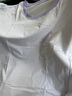 ubras純色舒適柔軟水果全棉家居服睡衣女短袖長(cháng)褲短褲套裝情侶款軟棉棉 【短袖短褲】女款-龍晴紫色 M 曬單實(shí)拍圖